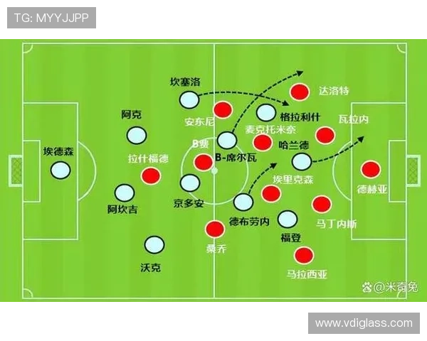 勒沃库森进攻套路解析：战术体系与近期表现走势清晰