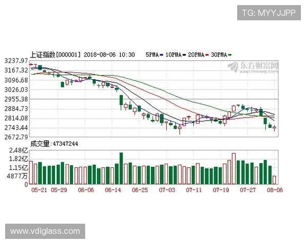 切尔西防线磨合稳定性面临考验，将对赛季走势形成制约