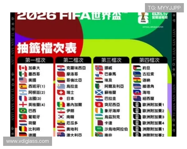 加拿大男足2026世界杯主场作战能否创造历史最佳战绩